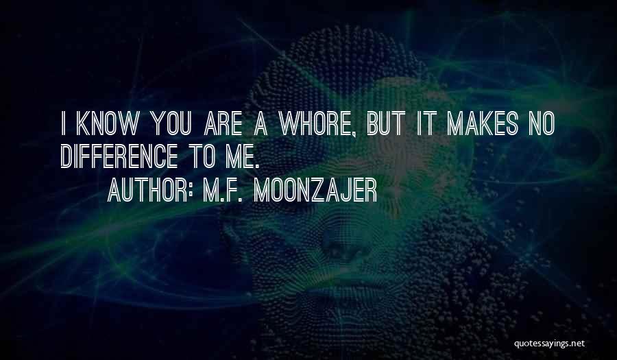 F You Quotes By M.F. Moonzajer