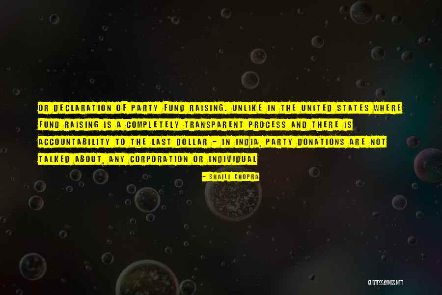 Fabbrini Piano Quotes By Shaili Chopra Fabbrini Piano Quotes By Shaili Chopra