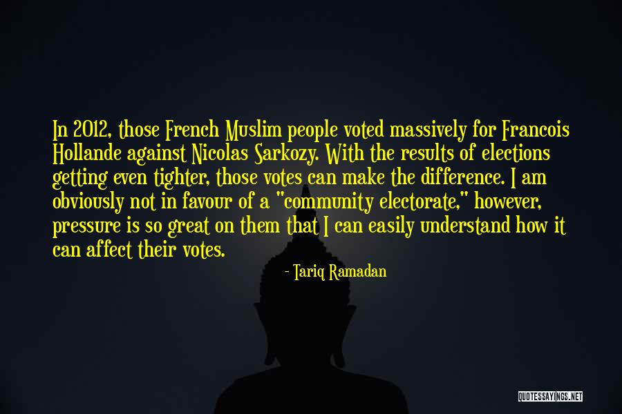 Facilitar Sinonimo Quotes By Tariq Ramadan Facilitar Sinonimo Quotes By Tariq Ramadan