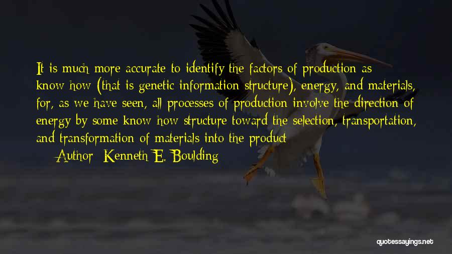 Factors Of Production Quotes By Kenneth E. Boulding