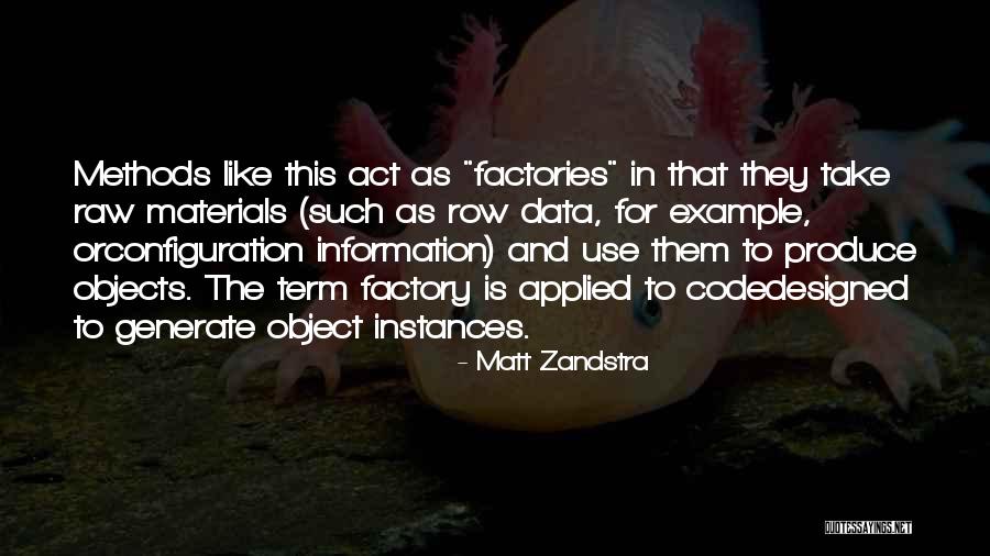 Factory Quotes By Matt Zandstra Factory Quotes By Matt Zandstra