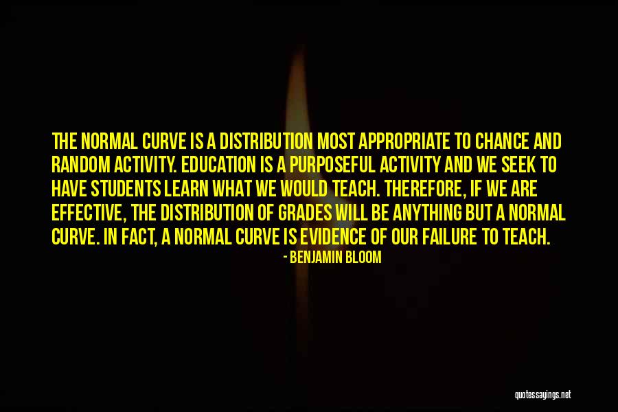 Facts To Learn Quotes By Benjamin Bloom Facts To Learn Quotes By Benjamin Bloom