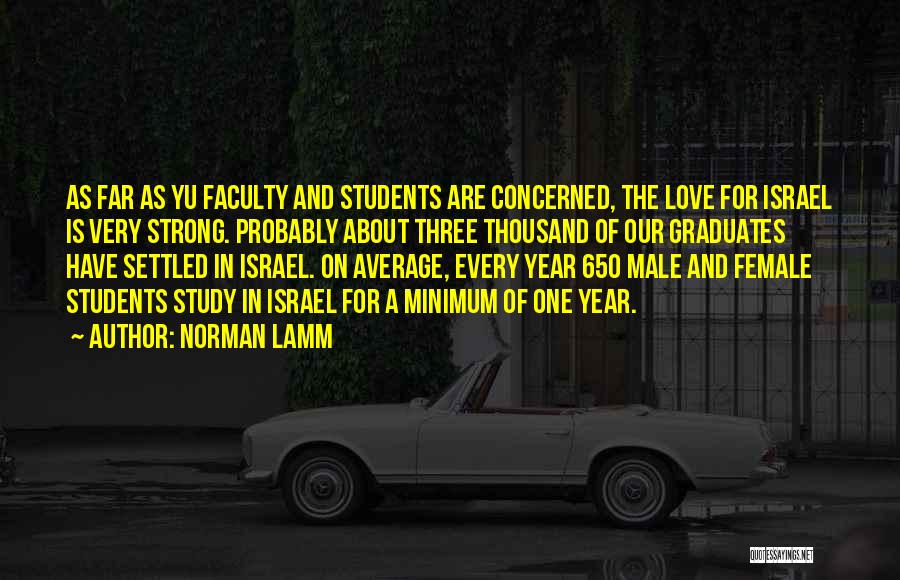 Faculty Quotes By Norman Lamm