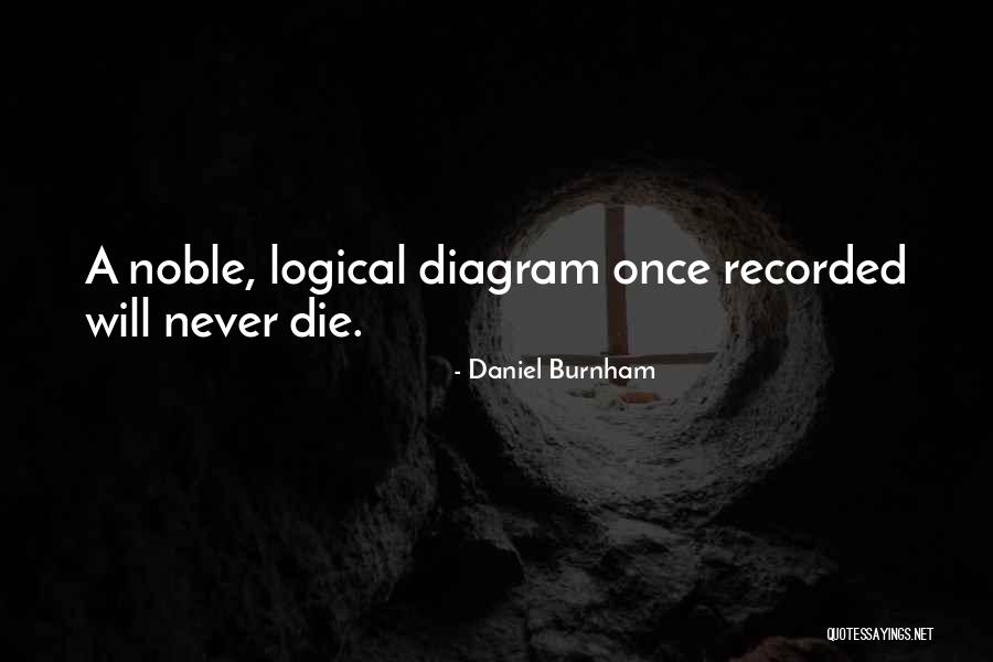 Fagbohun C Quotes By Daniel Burnham Fagbohun C Quotes By Daniel Burnham