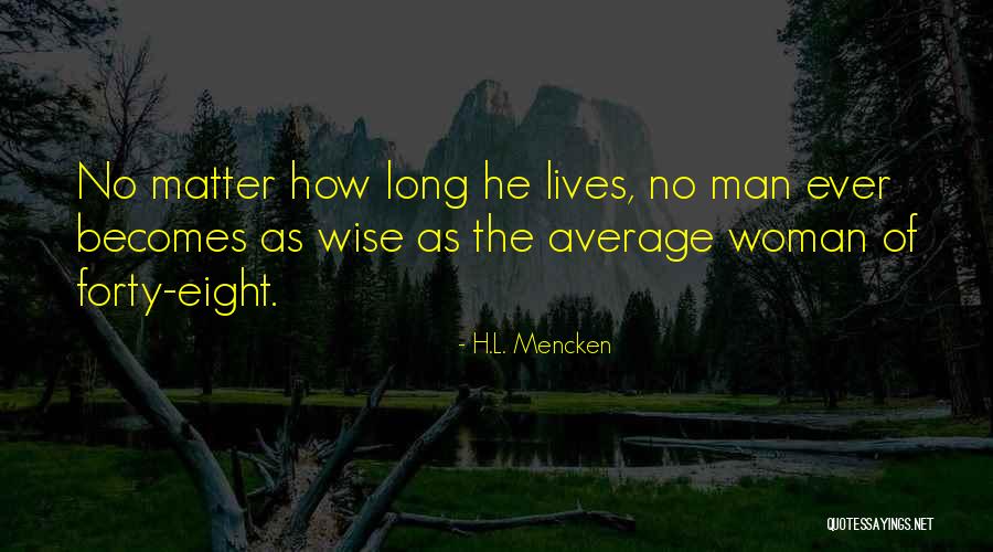 Fagerhaug International School Quotes By H.L. Mencken Fagerhaug International School Quotes By H.L. Mencken