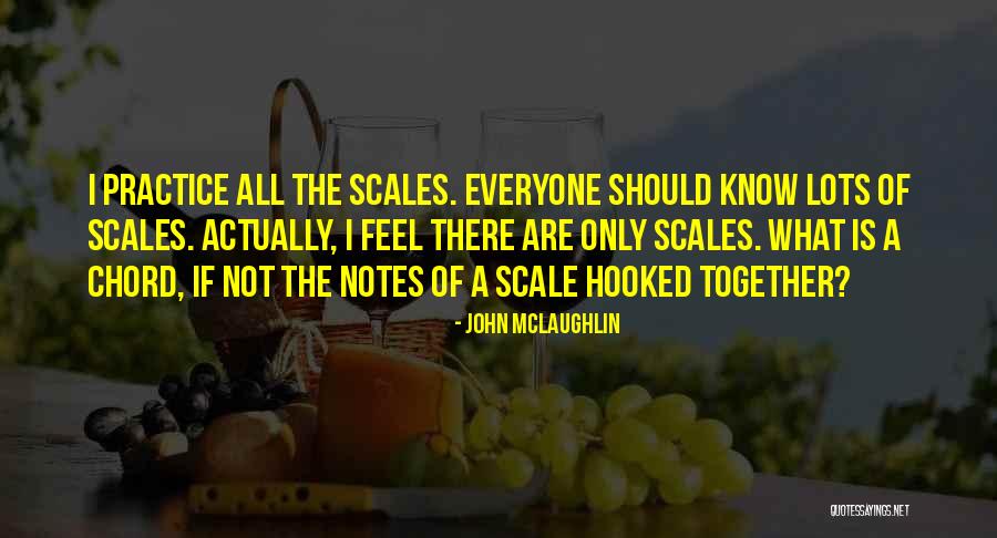 Faiez Ennabe Quotes By John McLaughlin Faiez Ennabe Quotes By John McLaughlin