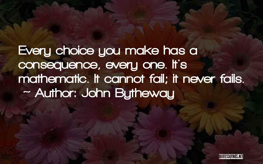 Failing Quotes By John Bytheway