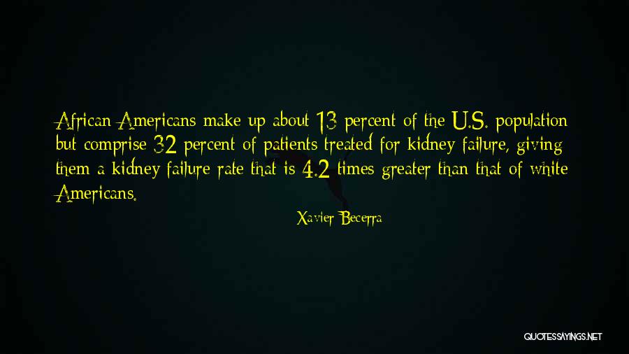 Failure And Not Giving Up Quotes By Xavier Becerra Failure And Not Giving Up Quotes By Xavier Becerra