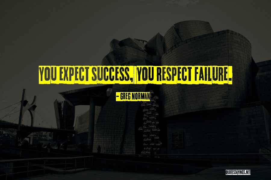 Failure And Success Sports Quotes By Greg Norman Failure And Success Sports Quotes By Greg Norman