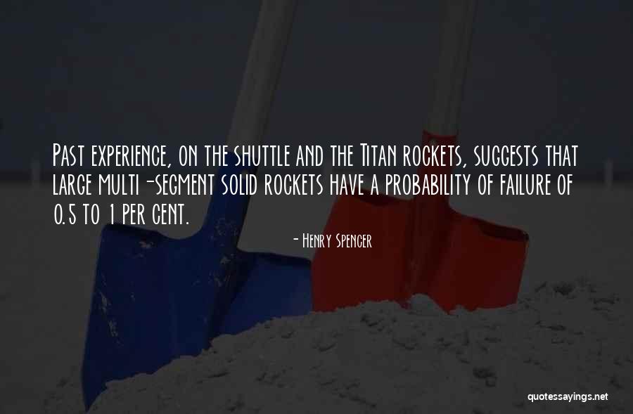 Failure Failure Henry Quotes By Henry Spencer Failure Failure Henry Quotes By Henry Spencer