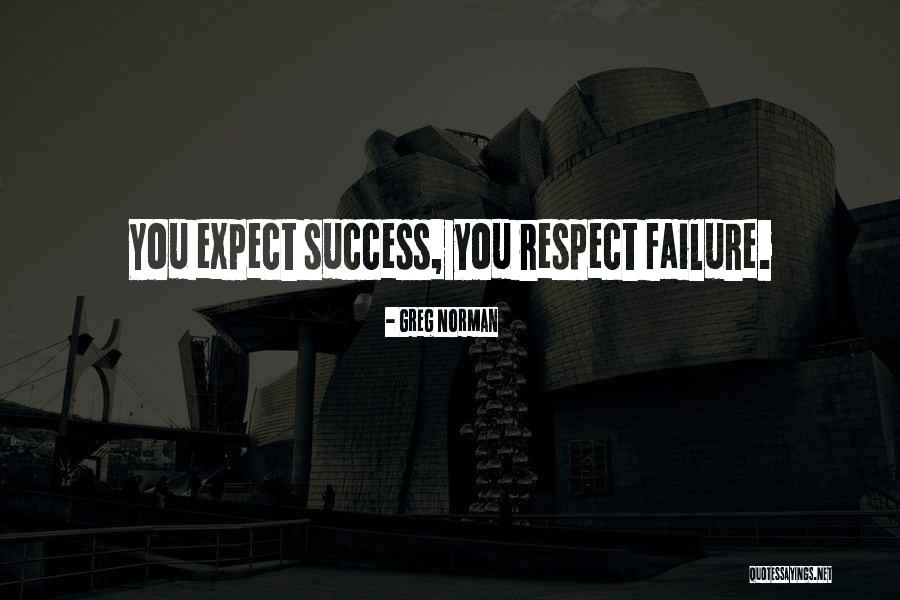 Failure Motivation Quotes By Greg Norman Failure Motivation Quotes By Greg Norman