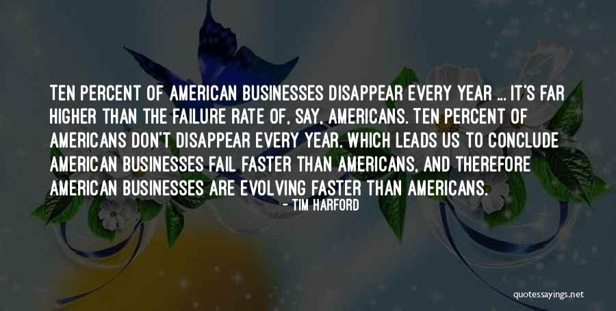 Failure Motivation Quotes By Tim Harford Failure Motivation Quotes By Tim Harford