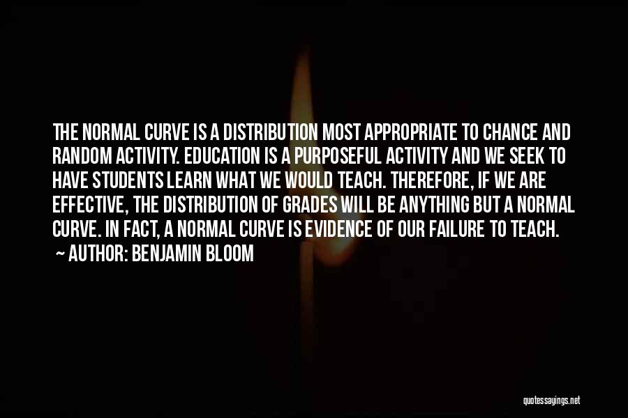 Failure Of Education Quotes By Benjamin Bloom