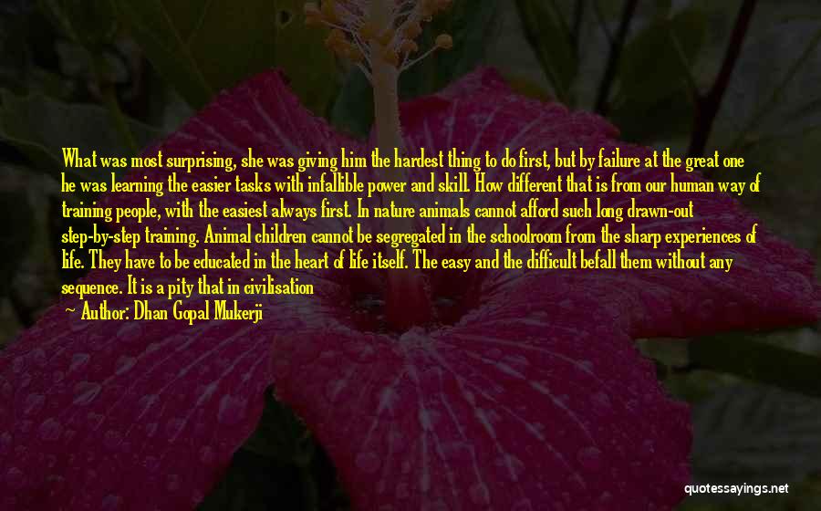 Failure Of Education Quotes By Dhan Gopal Mukerji