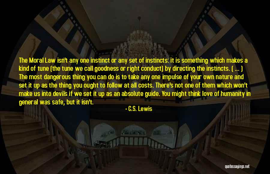 Faking Yourself Quotes By C.S. Lewis