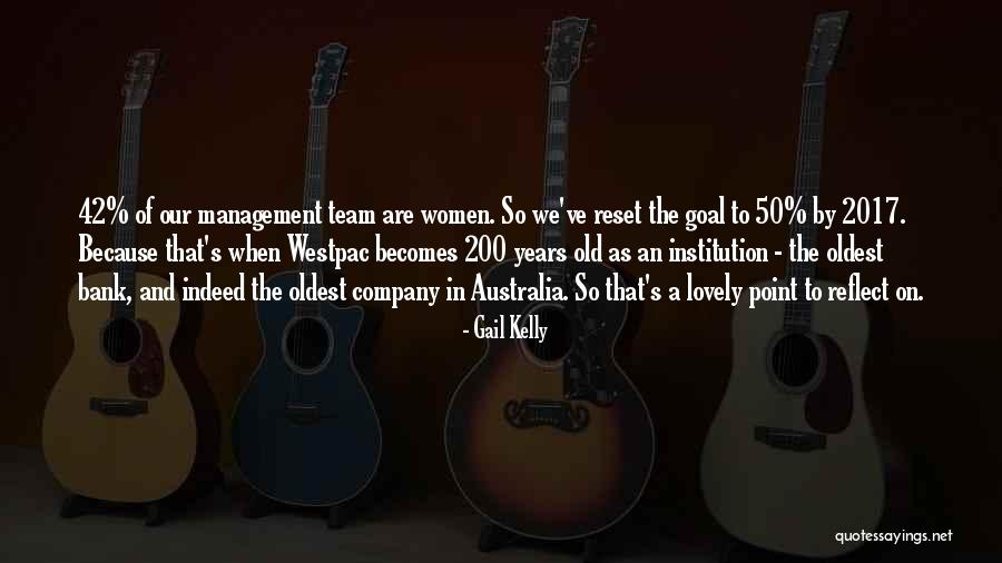 Falconbridge Shopping Quotes By Gail Kelly