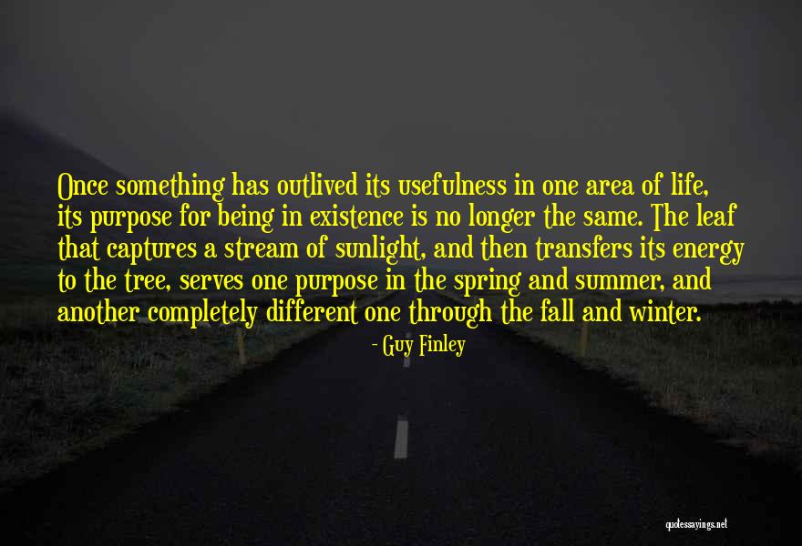 Fall Of A Leaf Quotes By Guy Finley Fall Of A Leaf Quotes By Guy Finley