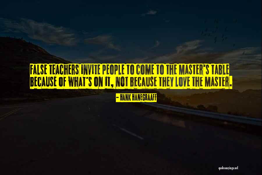 False Teacher Quotes By Hank Hanegraaff False Teacher Quotes By Hank Hanegraaff