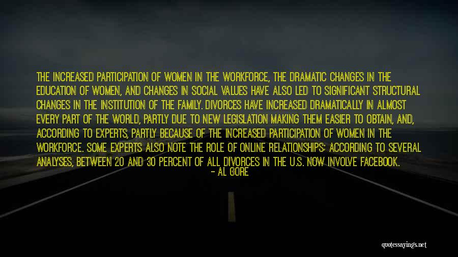 Family As A Social Institution Quotes By Al Gore Family As A Social Institution Quotes By Al Gore