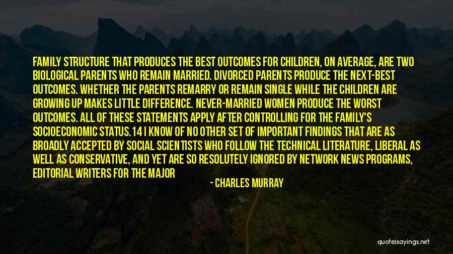 Family Of Two Quotes By Charles Murray