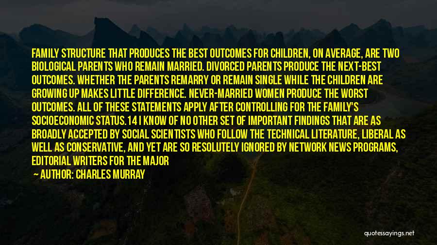 Family Status Quotes By Charles Murray