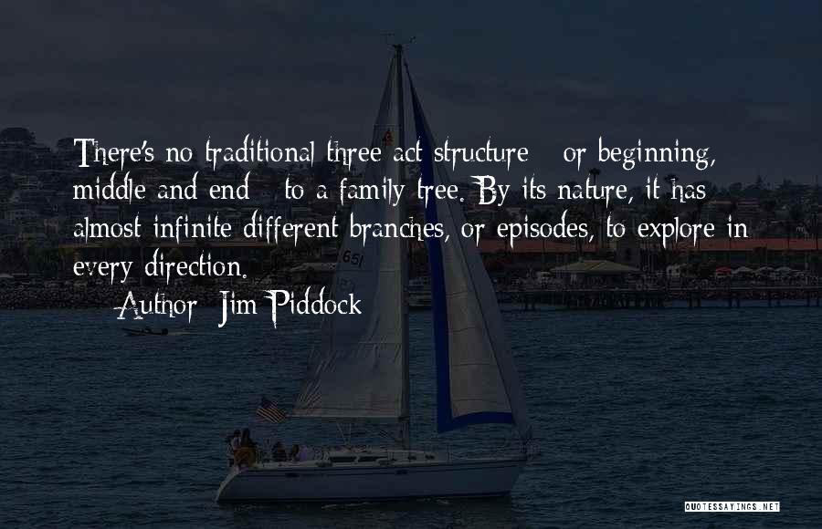 Family Structure Quotes By Jim Piddock