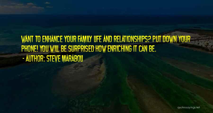 Family That Put You Down Quotes By Steve Maraboli