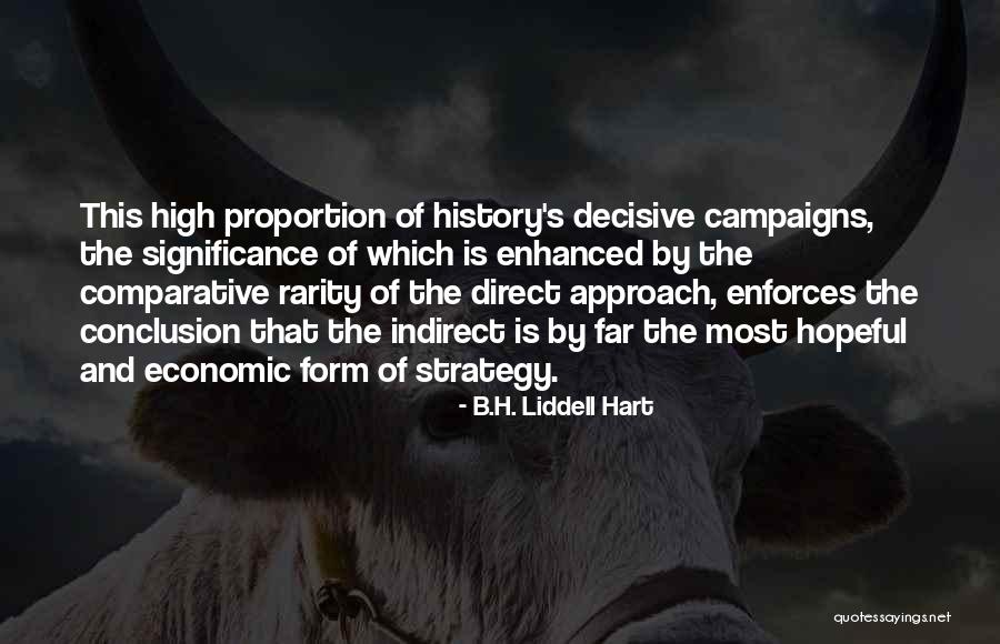 Famous Bocce Quotes By B.H. Liddell Hart Famous Bocce Quotes By B.H. Liddell Hart