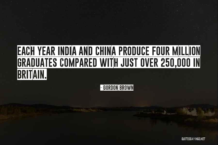 Famous Climate Change Quotes By Gordon Brown Famous Climate Change Quotes By Gordon Brown