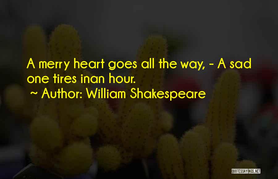 Famous Inspirational Quotes By William Shakespeare