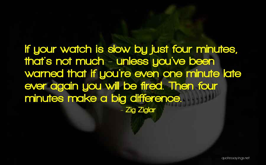 Fancystart Quotes By Zig Ziglar Fancystart Quotes By Zig Ziglar