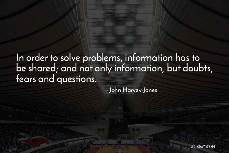 Fanuc Cnc Quotes By John Harvey-Jones Fanuc Cnc Quotes By John Harvey-Jones