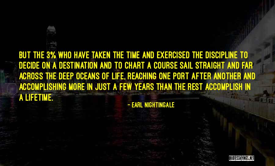 Far Reaching Quotes By Earl Nightingale