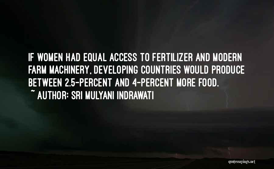 Farm Produce Quotes By Sri Mulyani Indrawati