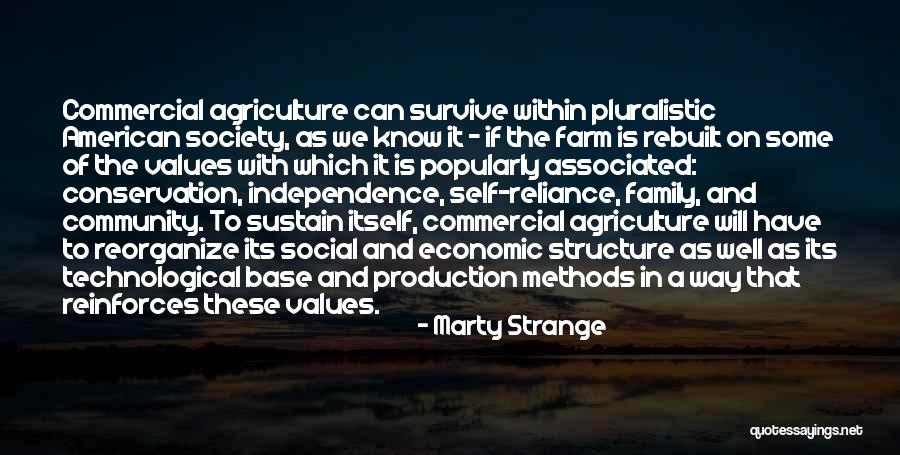 Farming And Agriculture Quotes By Marty Strange