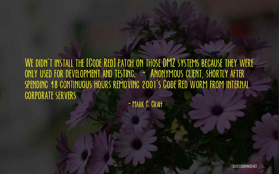 Fastidiously Antonym Quotes By Mark G. Graff Fastidiously Antonym Quotes By Mark G. Graff