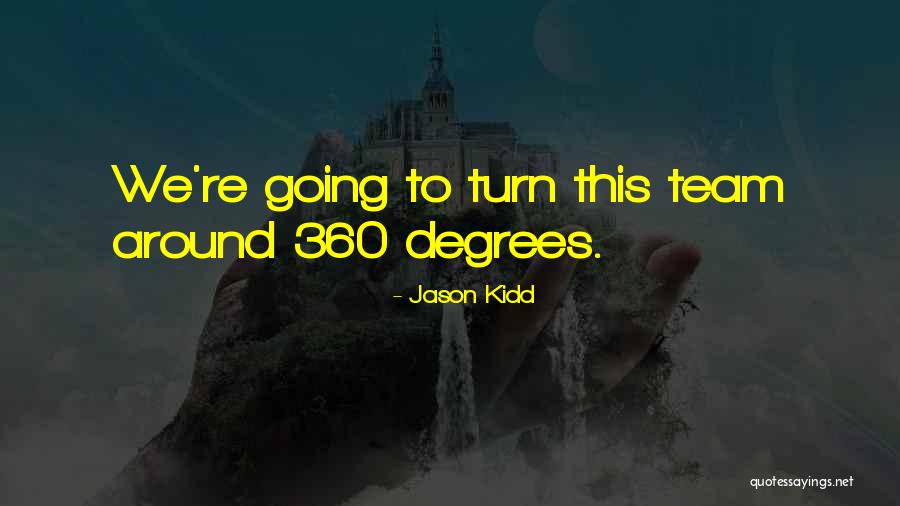 Fastidiously Quotes By Jason Kidd Fastidiously Quotes By Jason Kidd