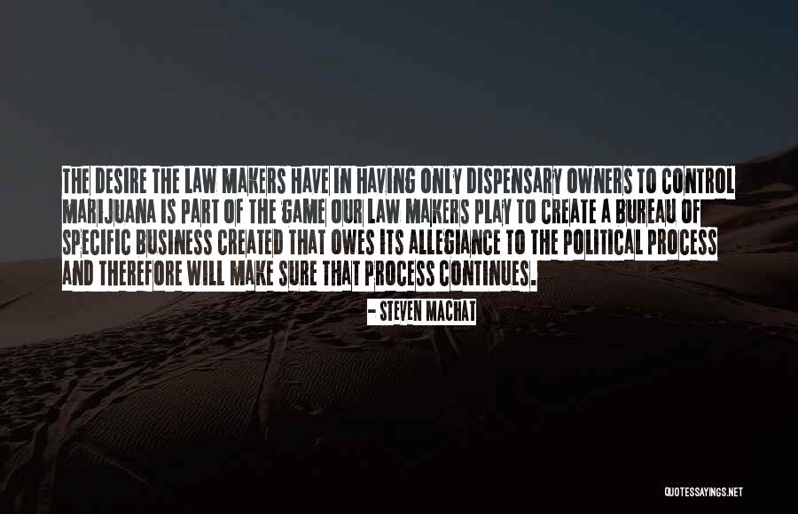 Fatalistic In A Sentence Quotes By Steven Machat Fatalistic In A Sentence Quotes By Steven Machat