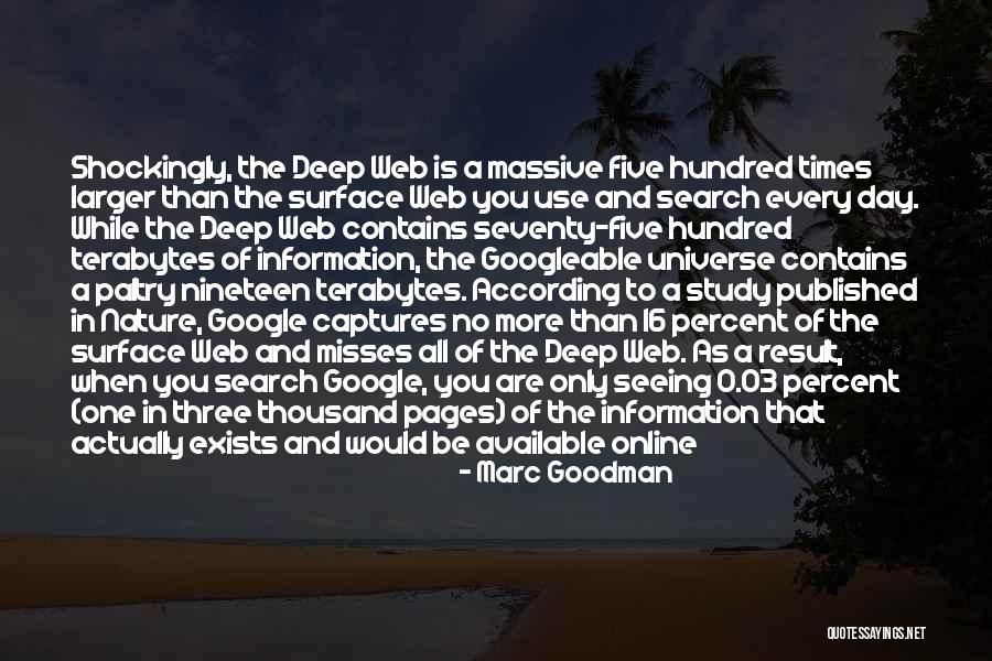 Fathiya Ilma Quotes By Marc Goodman Fathiya Ilma Quotes By Marc Goodman