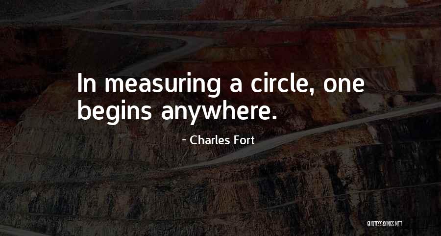 Faugno Joey Quotes By Charles Fort Faugno Joey Quotes By Charles Fort