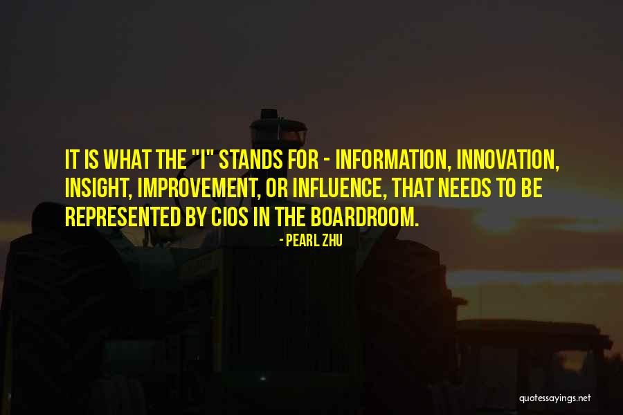 Fauria Football Quotes By Pearl Zhu Fauria Football Quotes By Pearl Zhu