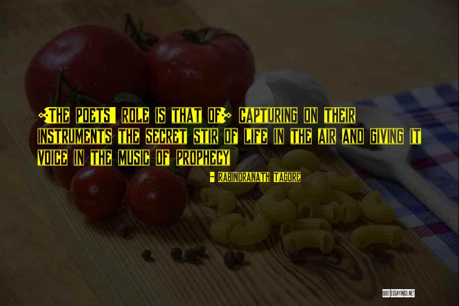 Fava Beans Silence Of The Lambs Quotes By Rabindranath Tagore Fava Beans Silence Of The Lambs Quotes By Rabindranath Tagore