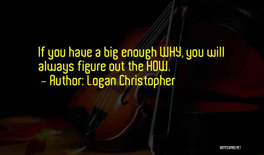 Favalli Artist Quotes By Logan Christopher