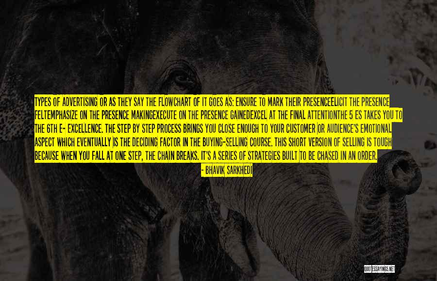 Favalli Oliver Quotes By Bhavik Sarkhedi Favalli Oliver Quotes By Bhavik Sarkhedi