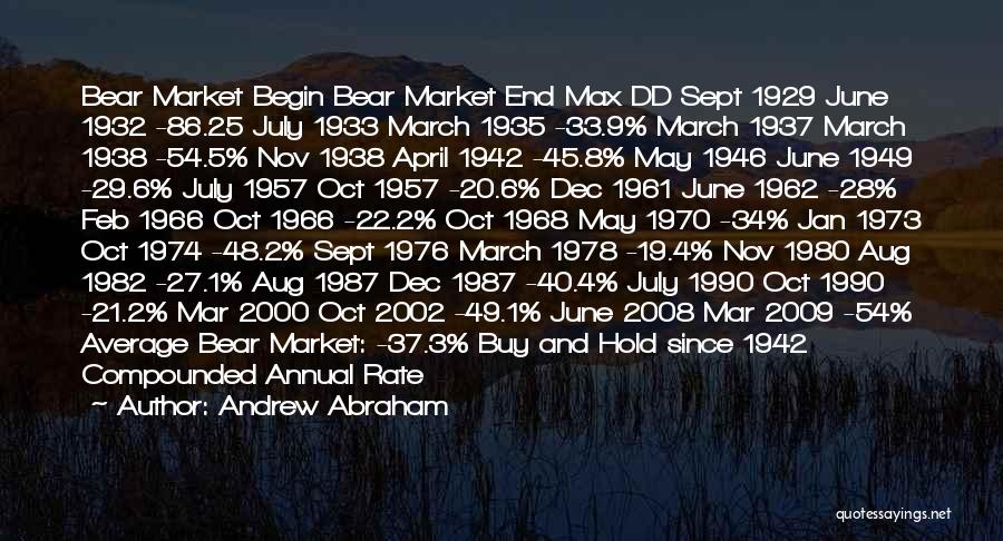 Feb 3 Quotes By Andrew Abraham