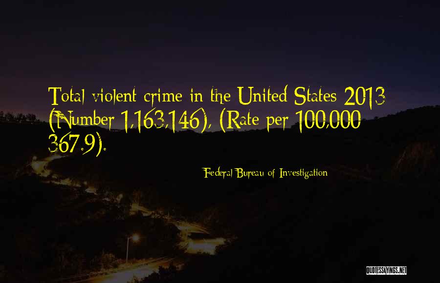 Federal Bureau Of Investigation Quotes 1028679