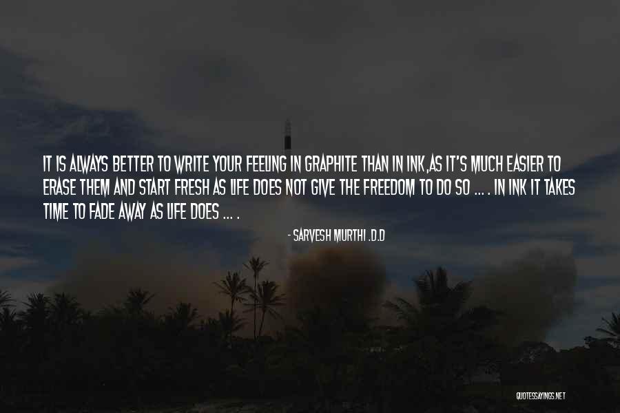 Feeling Much Better Quotes By Sarvesh Murthi .D.D Feeling Much Better Quotes By Sarvesh Murthi .D.D