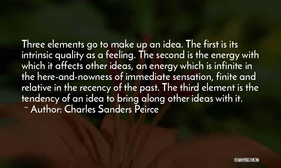 Feeling Second Best Quotes By Charles Sanders Peirce