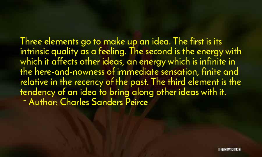 Feeling Second Quotes By Charles Sanders Peirce