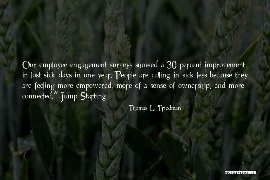Feeling So Sick Quotes By Thomas L. Friedman Feeling So Sick Quotes By Thomas L. Friedman